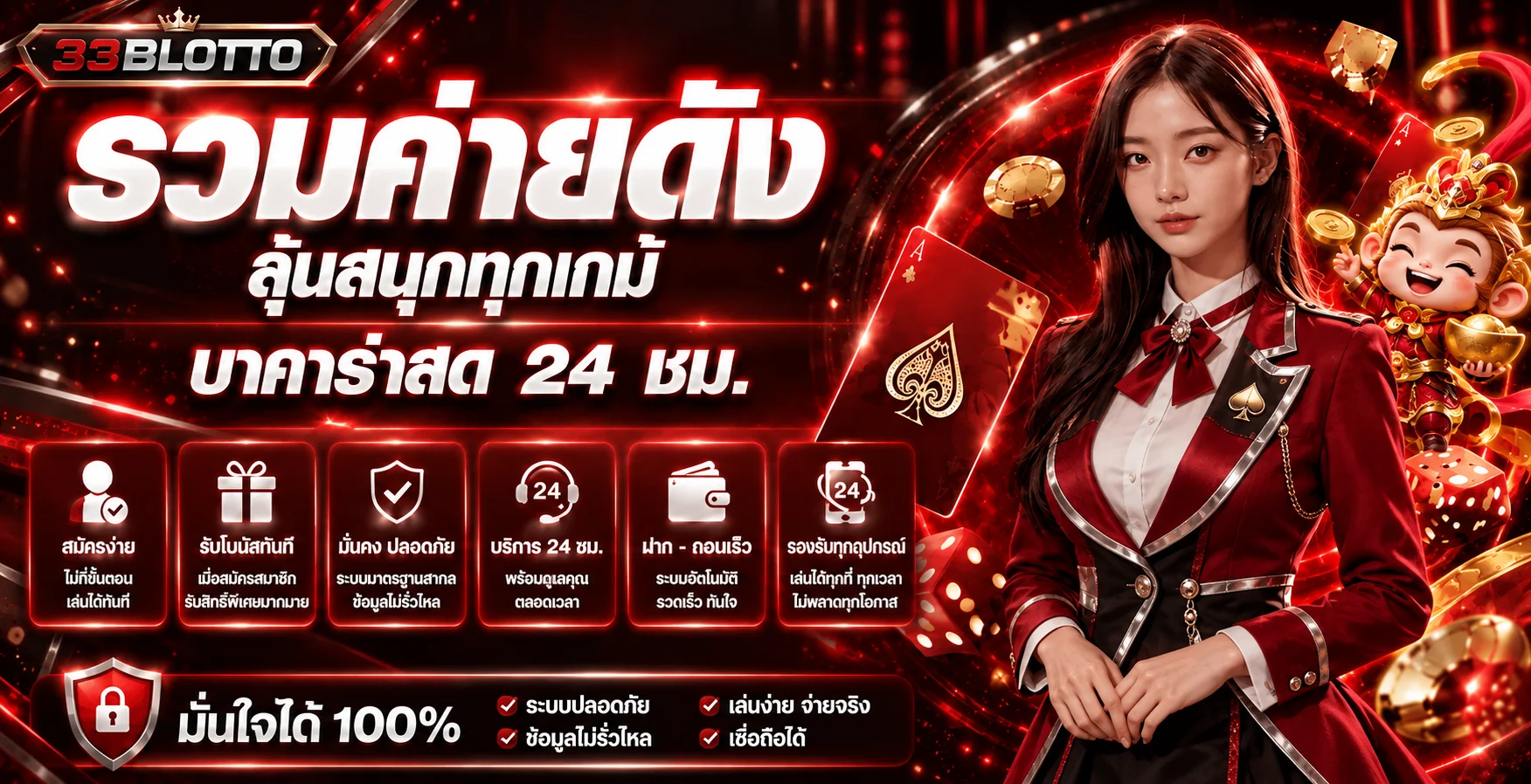 ภาพรวมค่ายดังและบริการ 33BLOTTO สล็อต